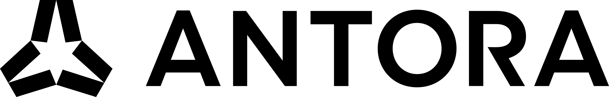 Antora Energy logo